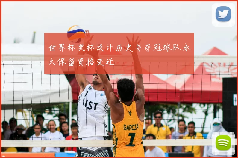世界杯奖杯设计历史与夺冠球队永久保留资格变迁